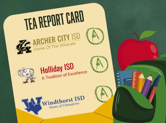 All three Archer County Inderpendent School Districts earned an A on their report card handed out by the Texas Education Agency. Graphic/Arcjer County News