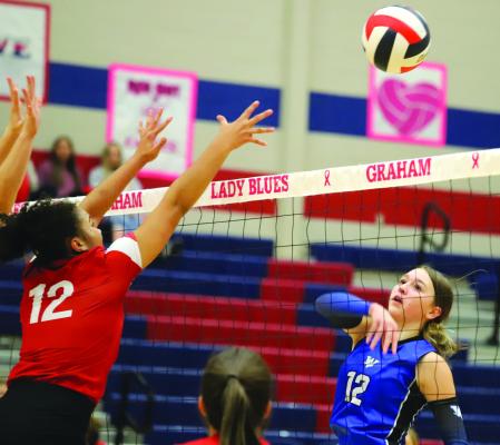 Windthorst breezes past Albany to win Area