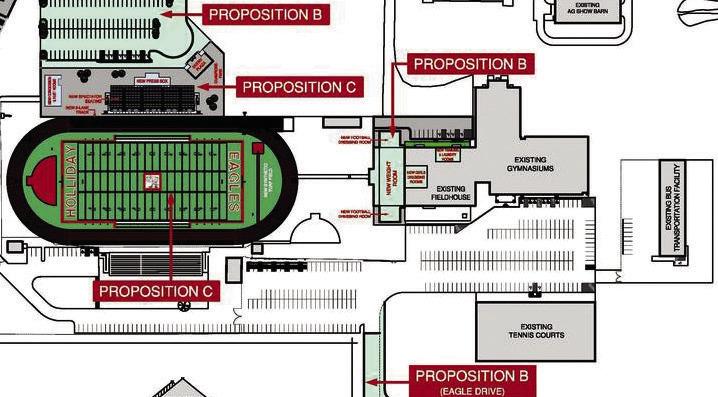 Holliday ISD approves price for athletics renovations