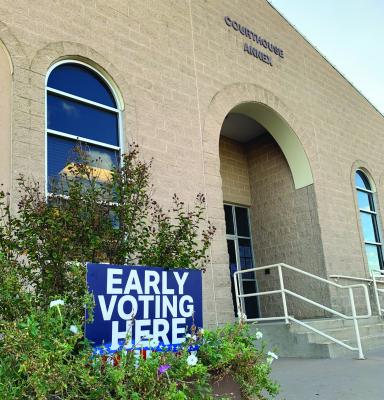 Early voting numbers continue historic pace