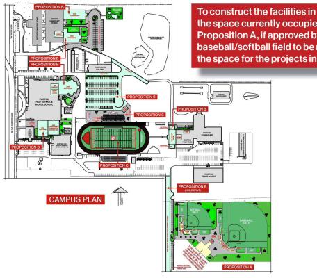 Pictured is what Holliday ISD projects their campus to look like should all propisitions of its bond pass in the May 6 General election. Early voting on the bond begins Monday, April 24. Courtesy/Holliday ISD